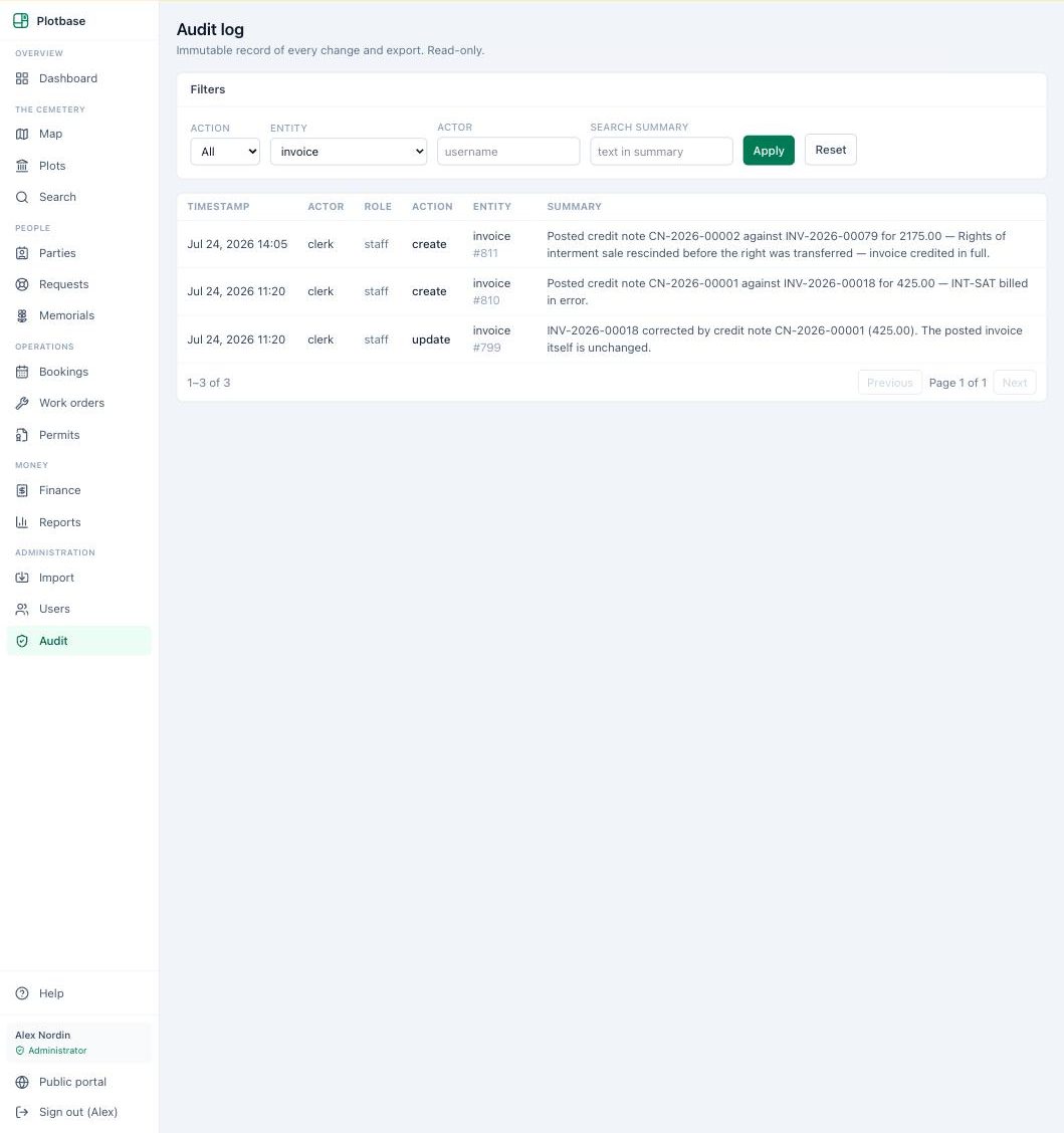 Audit log — Plotbase